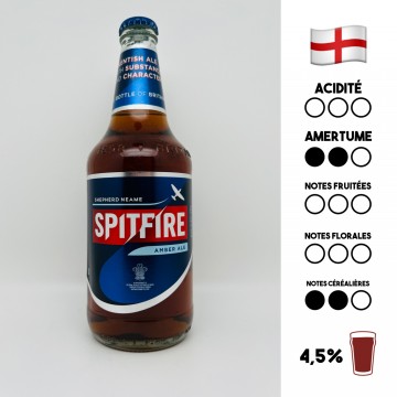 Spitfire 50cl