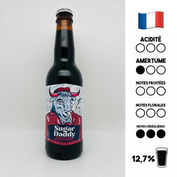 Sugar Daddy 33cl
